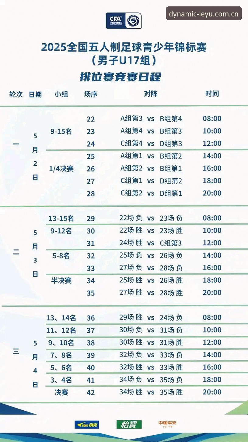 U17世界杯抽签结果分析教程——在乐鱼体育官网追踪中国足球新生代征程